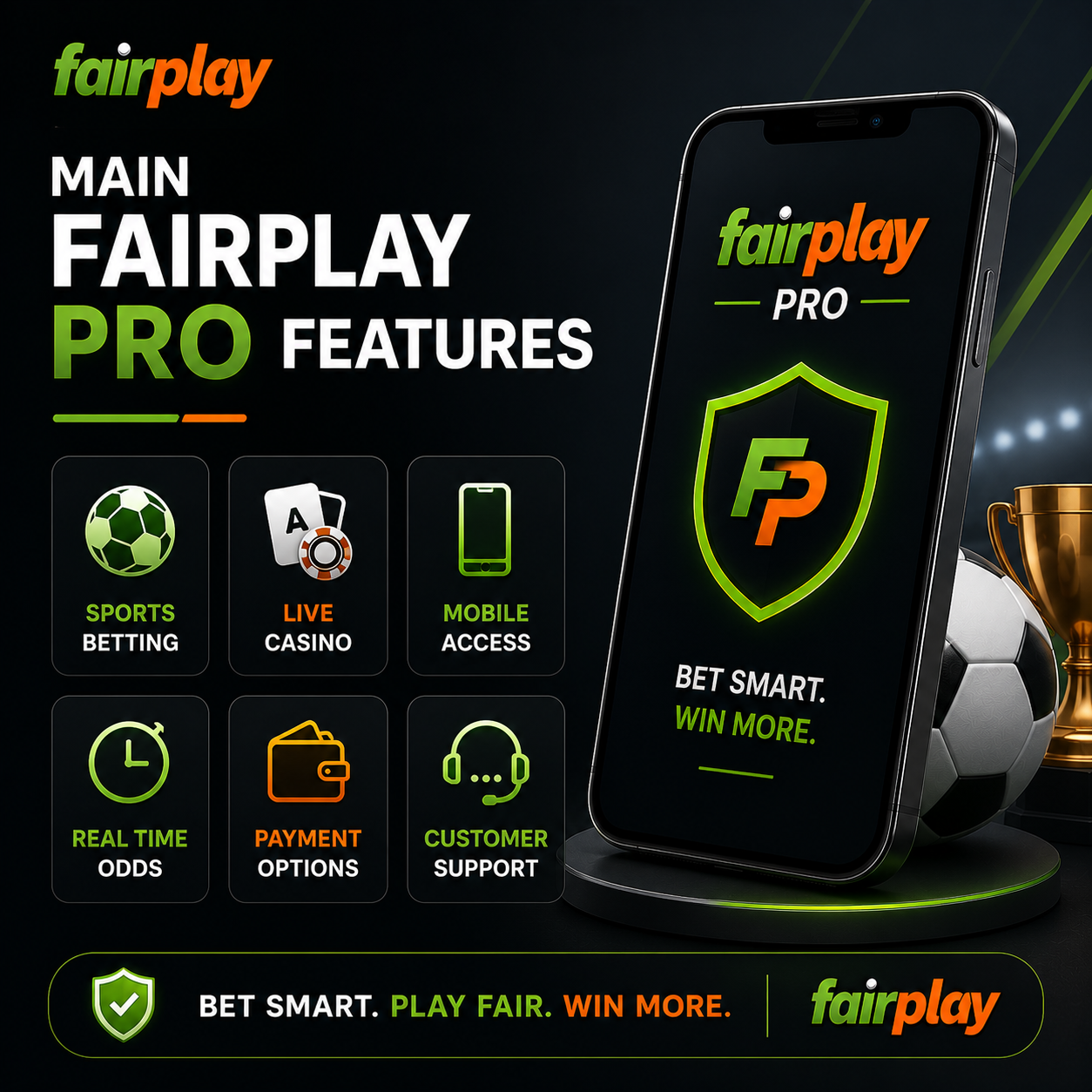 Main Fairplay Pro Features