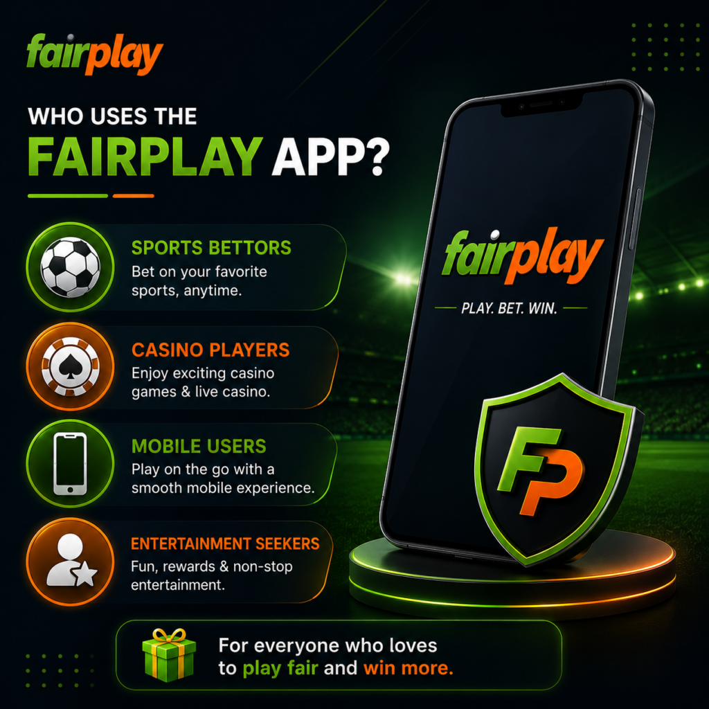 Who Uses the Fairplay App